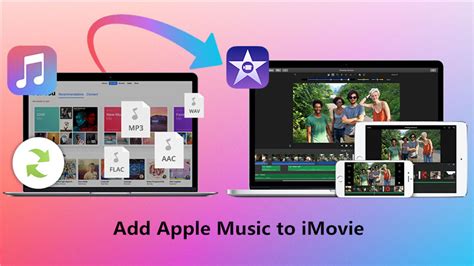 How do I Add Music to My iMovie? A Detailed Guide with Insightful Views