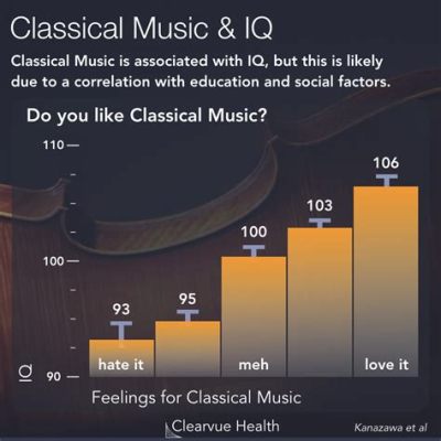 how to listen to classical music and why it matters in our daily lives