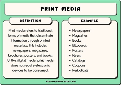 What Is Print Media? An Examination of Its Various Aspects