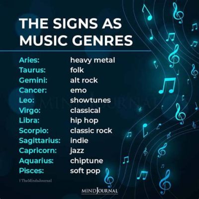 what zodiac sign loves music the most? Maybe it's the Virgo who appreciates the precision and detail in music, much like their meticulous nature.